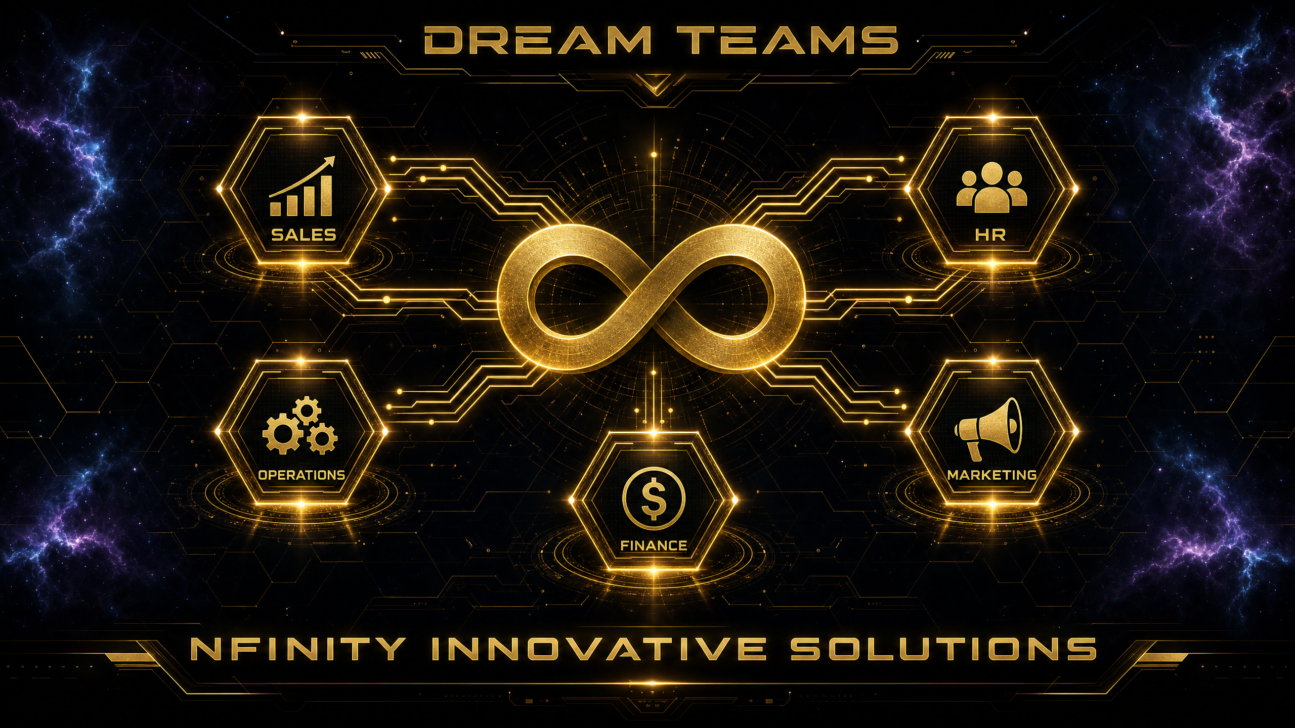 Dream Teams Command Center